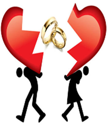 انواع طلاق,قوانین طلاق,حق طلاق برای زن